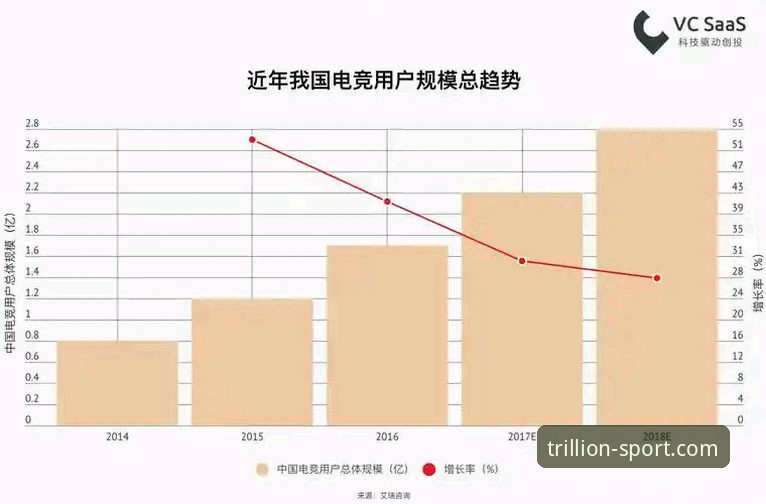 三亿体育手机版 三亿体育平台使用指南:从下载到畅玩的完整攻略