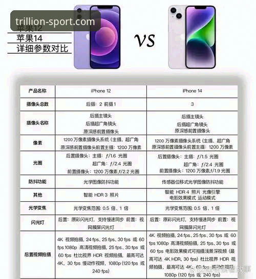 三亿体育安卓版对比详解：老用户为你揭秘版本差异