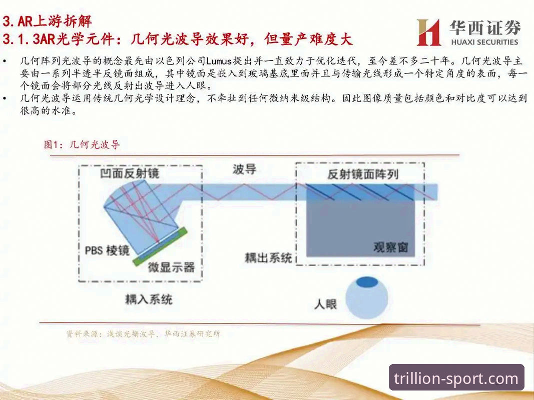 三亿体育官网登录 三亿体育平台用户体验全面解析:从注册到流畅竞技的深度洞察